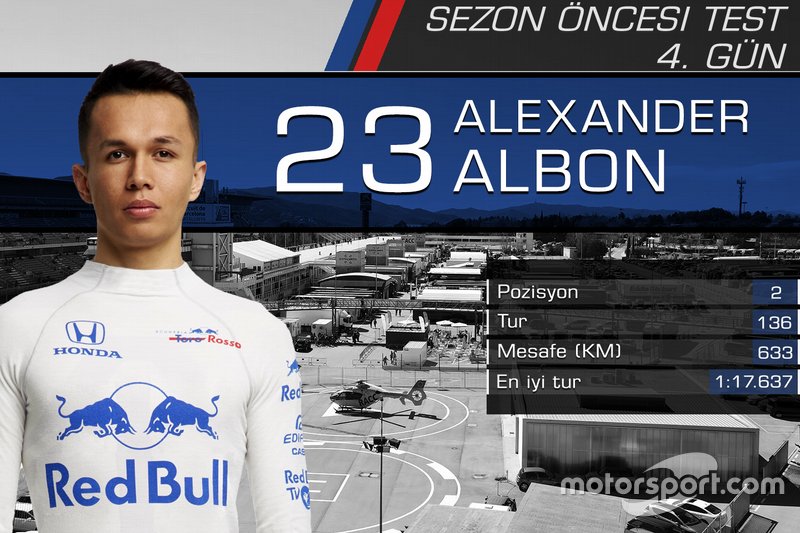 Alex Albon, Scuderia Toro Rosso