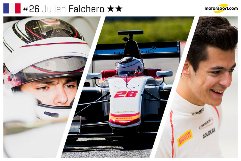 Julien Falchero - 20 ans