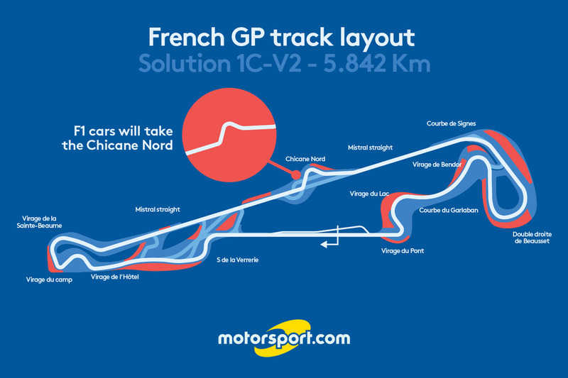 French GP track layout