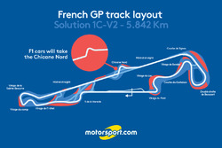 French GP track layout