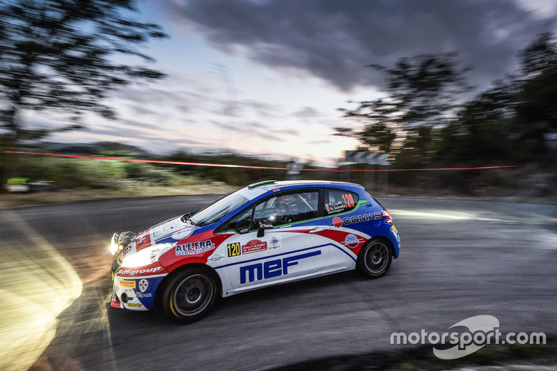 Tommaso Ciuffi, Peugeot 208 R2