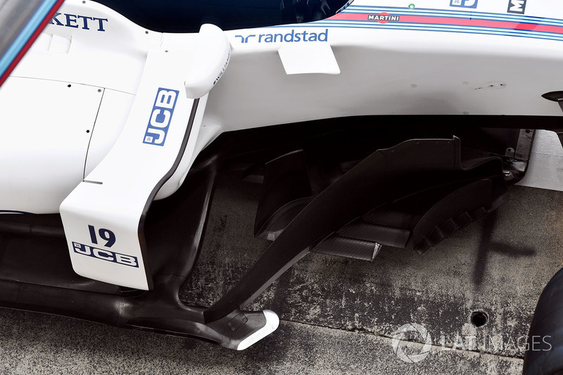 Aero detail of the Williams FW40