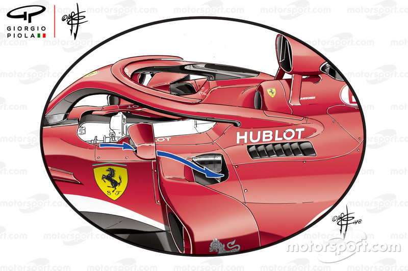 Détails des pontons de la Ferrari SF71H, GP d'Australie