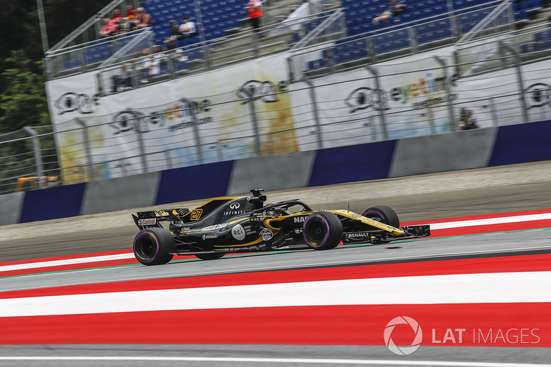 Nico Hulkenberg, Renault Sport F1 Team R.S. 18