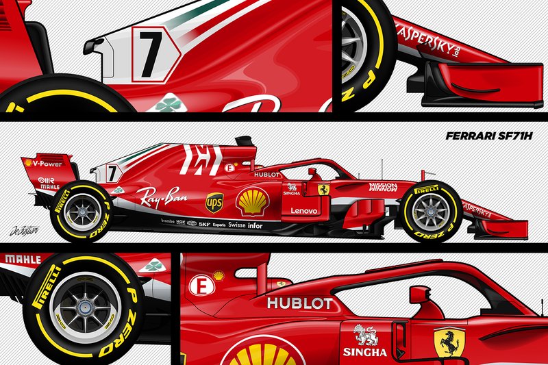 La Ferrari SF71H, dernière F1 victorieuse de Räikkönen à ce jour