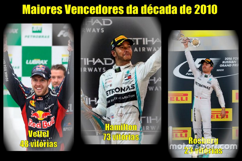 Os maiores vencedores da década de 2010 da Fórmula 1