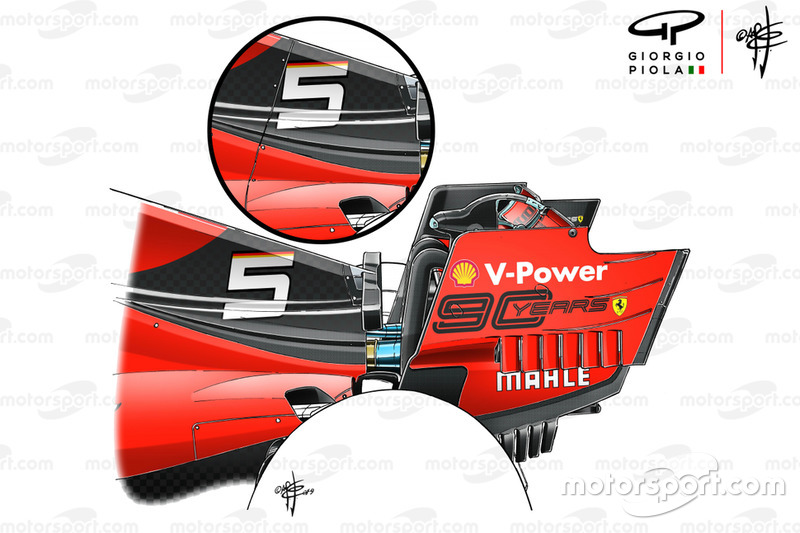 Ferrari SF90, cofano motore