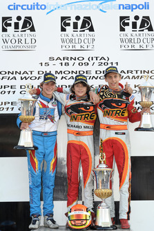 Charles Leclerc, CIK-FIA karting