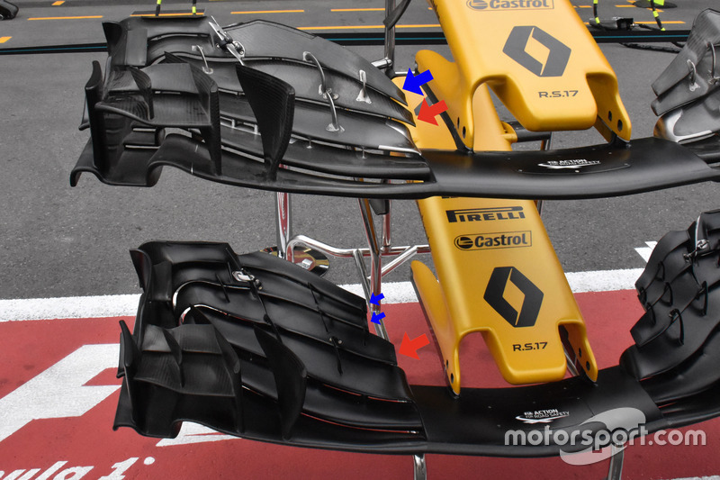 Renault Sport F1 Team RS17, ailerons avant