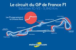 Circuito del GP di Francia, zoom sulla Chicane Nord