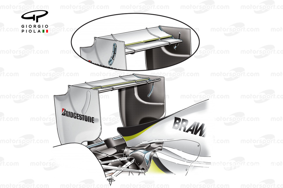 Brawn BGP 001 2009 Monza rear wing comparison