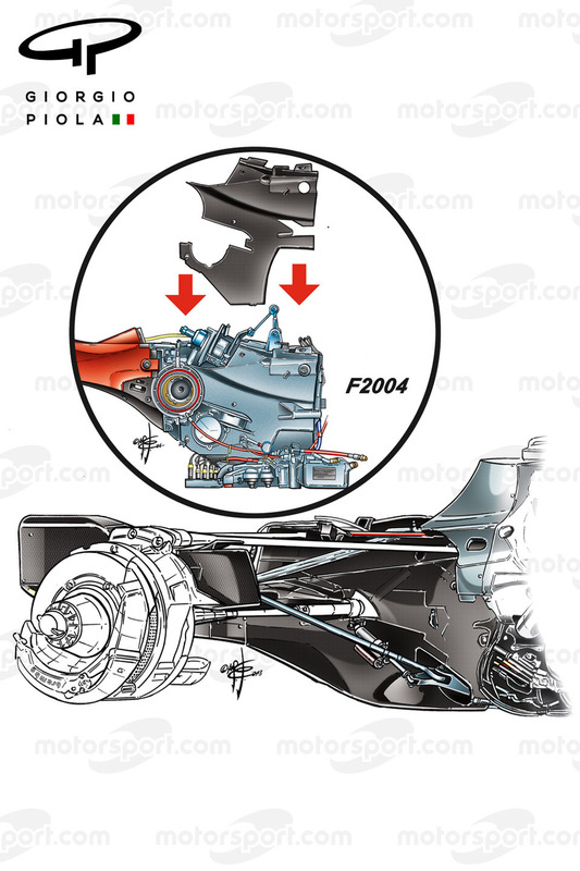 Ferrari F2004 ve Mercedes W04 vites kutuları