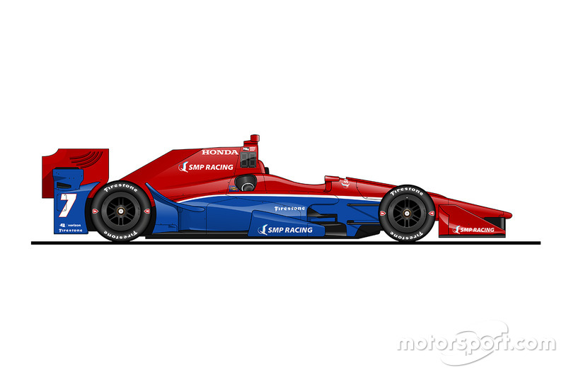 Mikhail Aleshin, Schmidt Peterson Motorsports, Honda