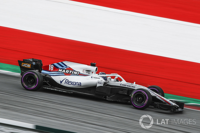 Lance Stroll, Williams FW41