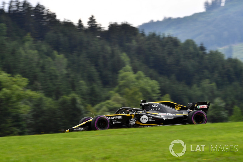 Nico Hulkenberg, Renault Sport F1 Team R.S. 18