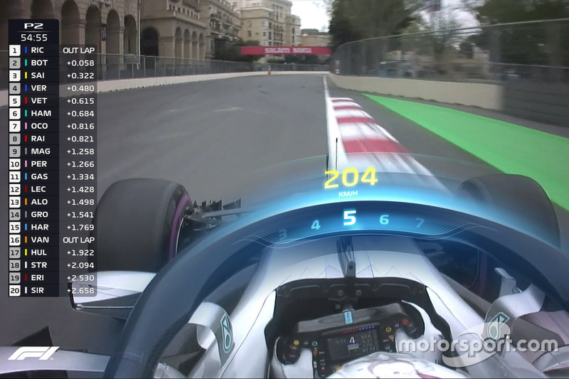 F1 Halo TV graphic, Mercedes F1