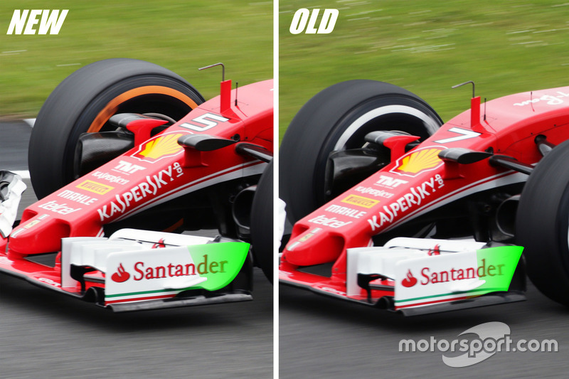 Ferrari SF16-H: Vergleich Frontflügel