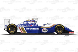 Williams FW16 di Ayrton Senna