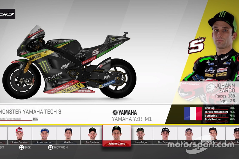 Johann Zarco
