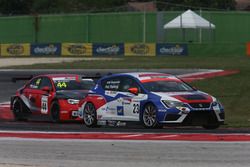 Thellung-Bergonzini, BF Racing, Seat Leon-TCR