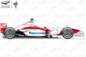Toyota TF102 side view