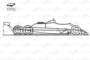 Schéma de la Williams FW08B à six roues