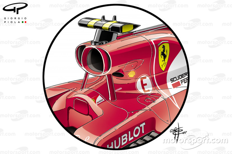 BoÎte à air de la Ferrari SF70H