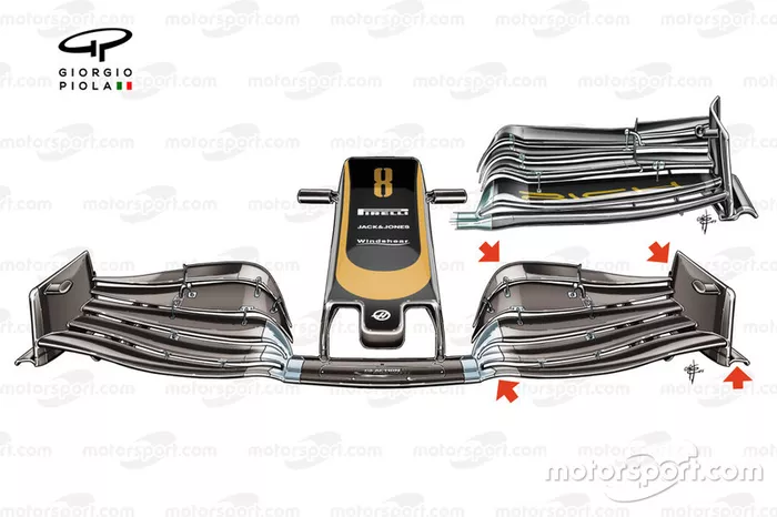 Detalle del alerón delantero del Haas VF-19
