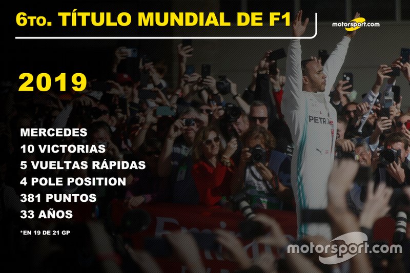 Lewis Hamilton, Mercedes Título Mundial 2019