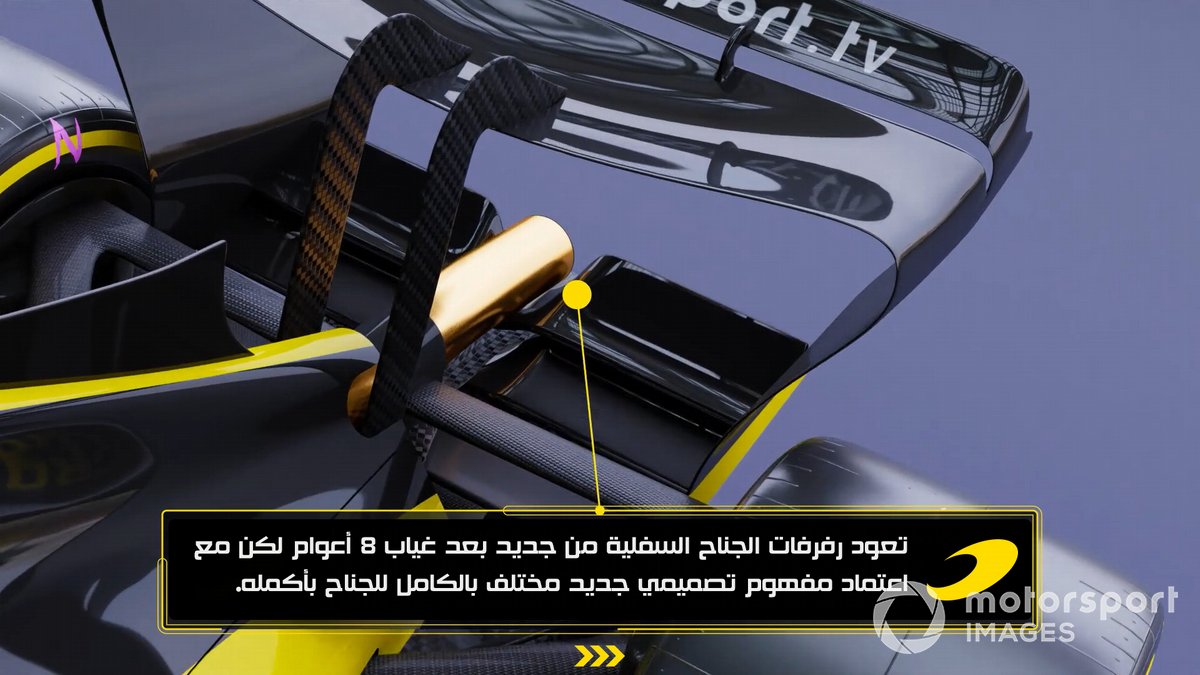 سيارة فورمولا 1 لموسم 2022