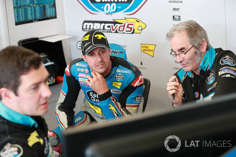 Thomas Luthi, Estrella Galicia 0,0 Marc VDS