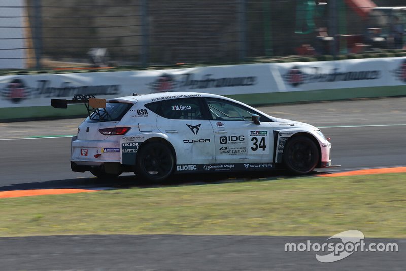 Matteo Greco, Scuderia del Girasole by Cupra Racing, Cupra TCR