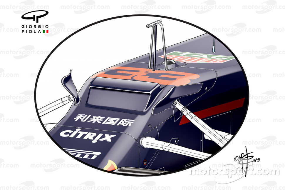 Red Bull RB15 new fins