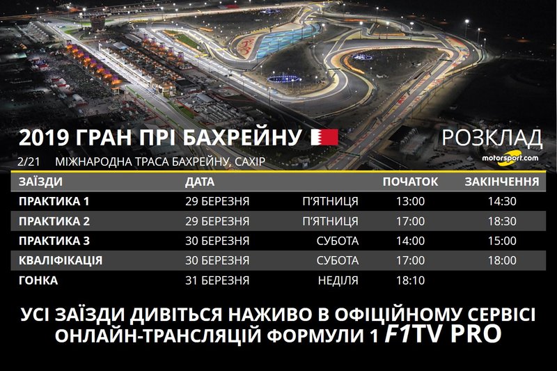Розклад Гран Прі Бахрейну 2019 року