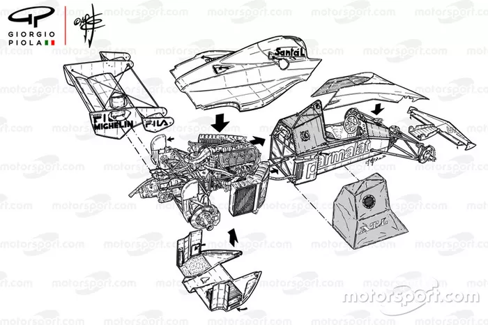Brabham BT52B 1983