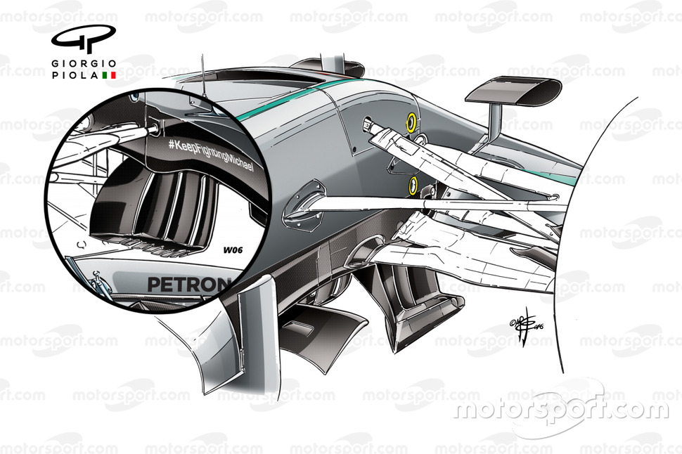 Mercedes AMG F1 W07 turning vanes