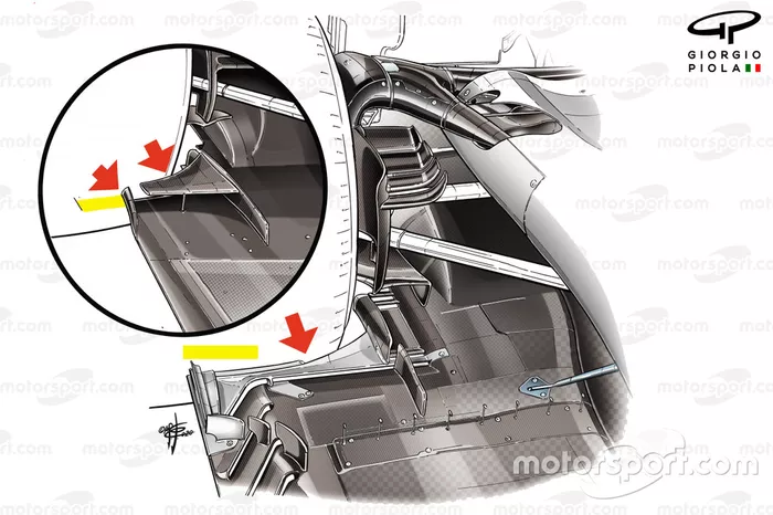 Haas F1 Team VF-20 floor comparison