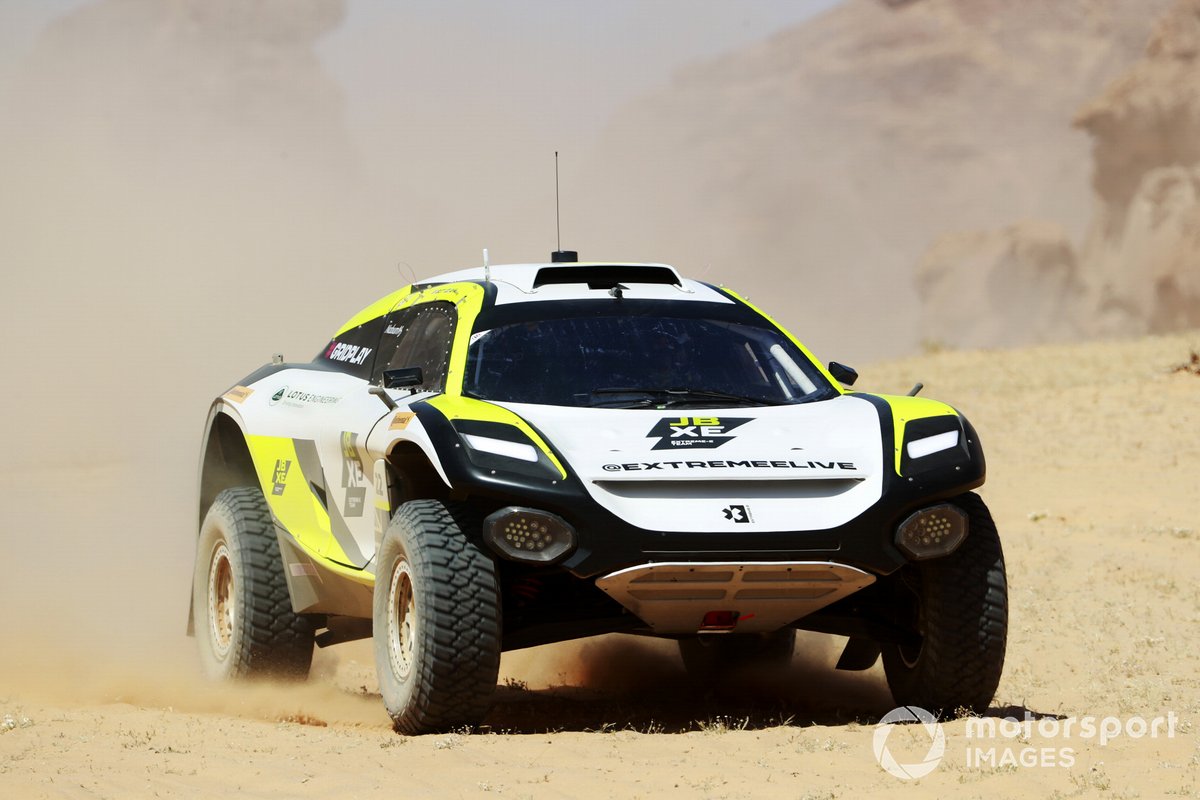 Mikaela Ahlin-Kottulinsky, Jenson Button, JBXE Extreme-E Team