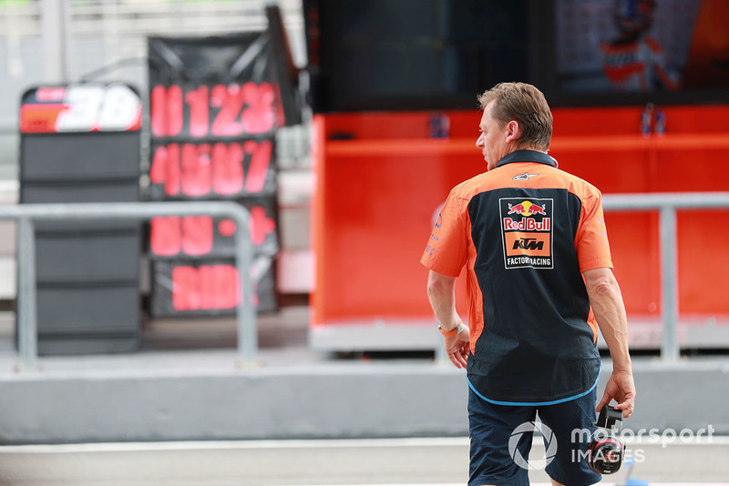 Mike Leitner, Red Bull KTM Factory Racing