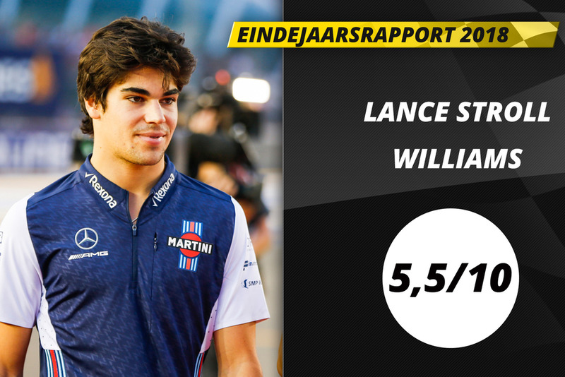 Eindrapport 2018: Lance Stroll, Williams