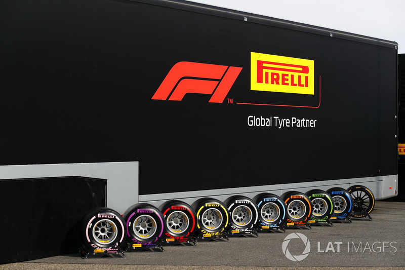 Jenis-jenis kompon Pirelli
