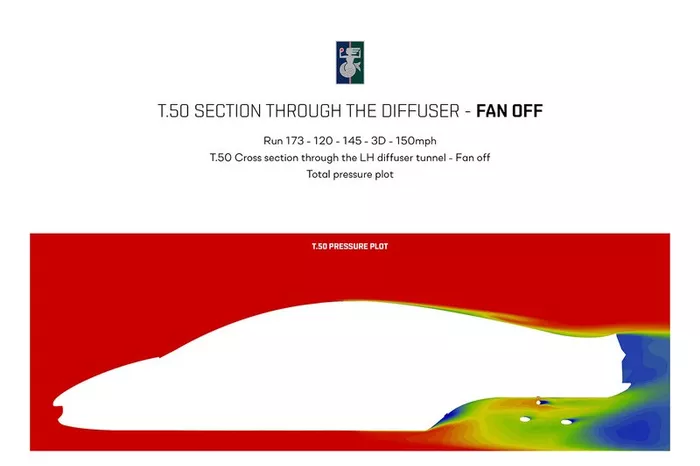 T.50 Section through the diffuser - Fan OFF