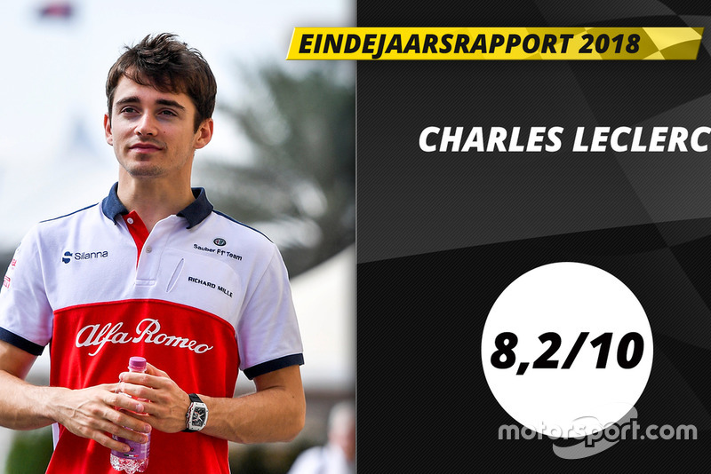Eindrapport 2018: Charles Leclerc