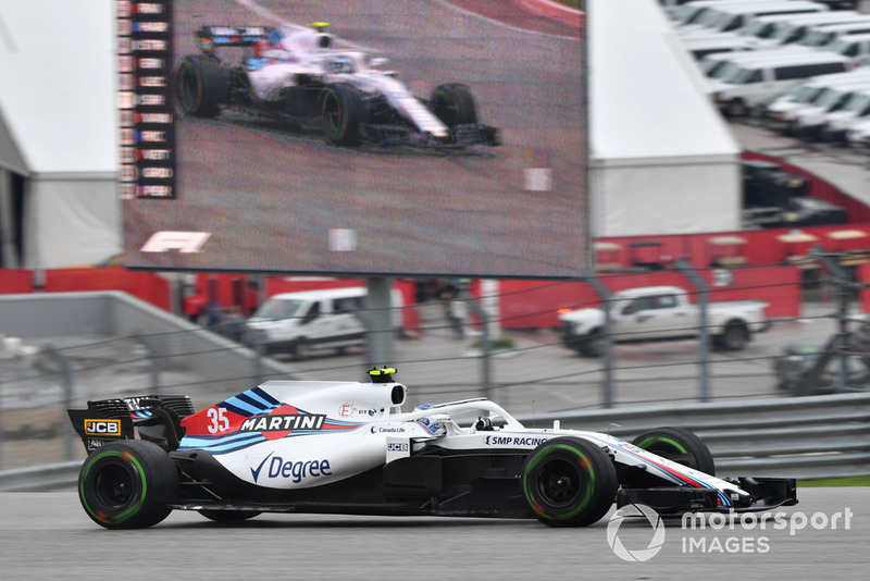 Sergey Sirotkin, Williams FW41, in pista e sullo schermo