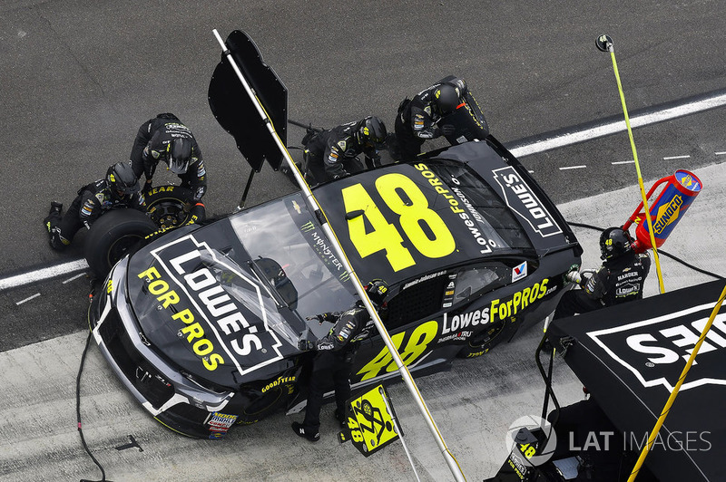 Jimmie Johnson, Hendrick Motorsports, Chevrolet Camaro Lowe's for Pros