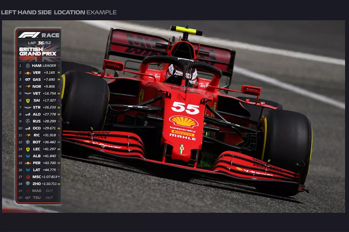 [Image: 2022-tv-graphics-left-hand-sid-1.webp]