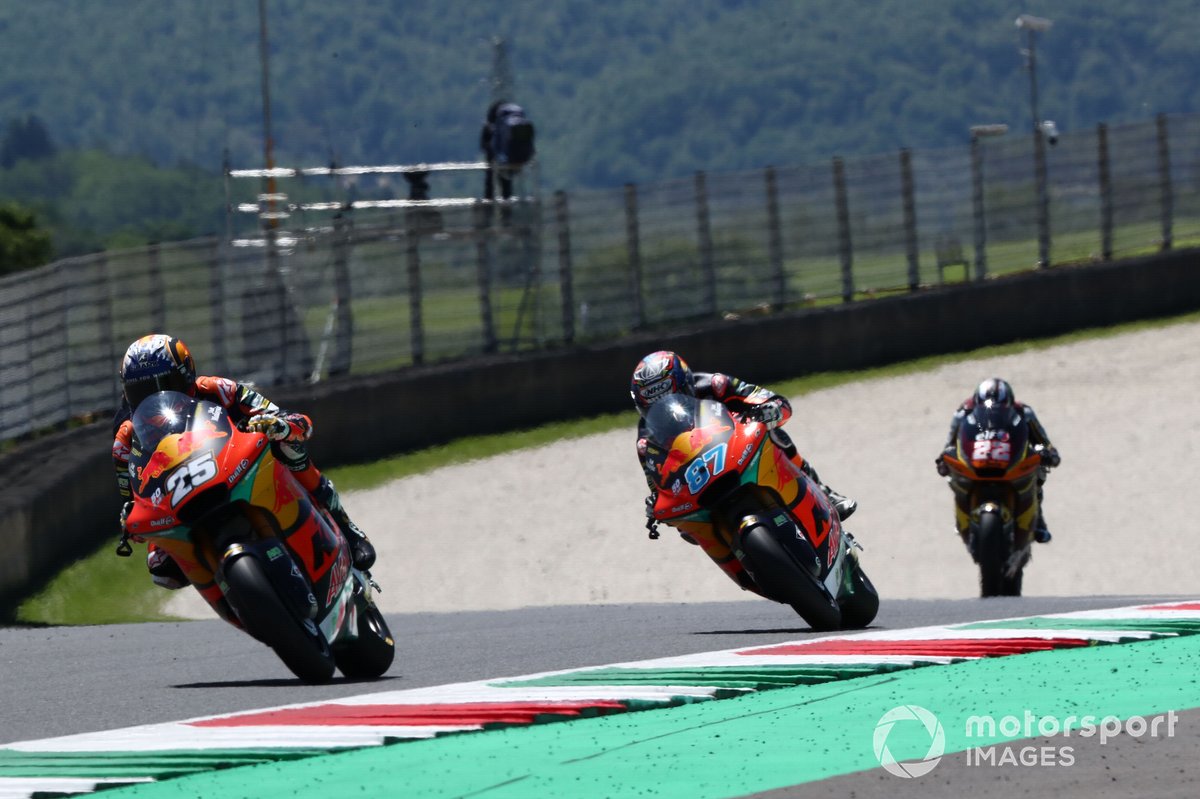 Raúl Fernández, Red Bull KTM Ajo