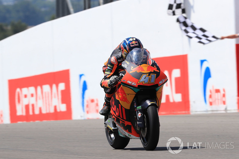 Brad Binder, Red Bull KTM Ajo Moto2