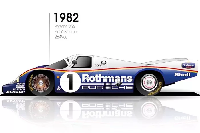 1982: Porsche 956