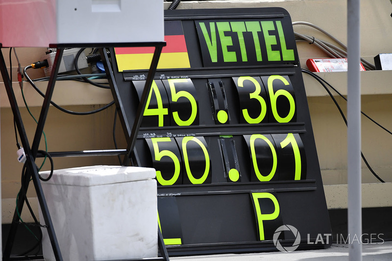 Cartel de Sebastian Vettel, Ferrari